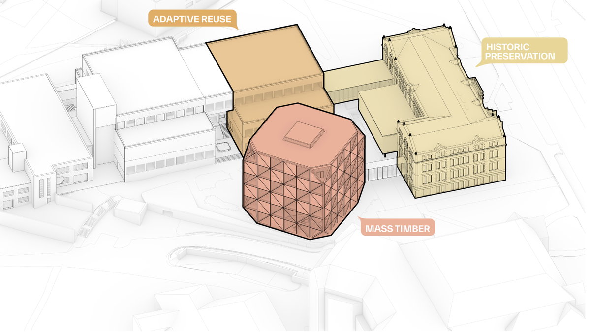 University of Kansas School of Architecture and Design gallery image | Bjarke Ingels Group